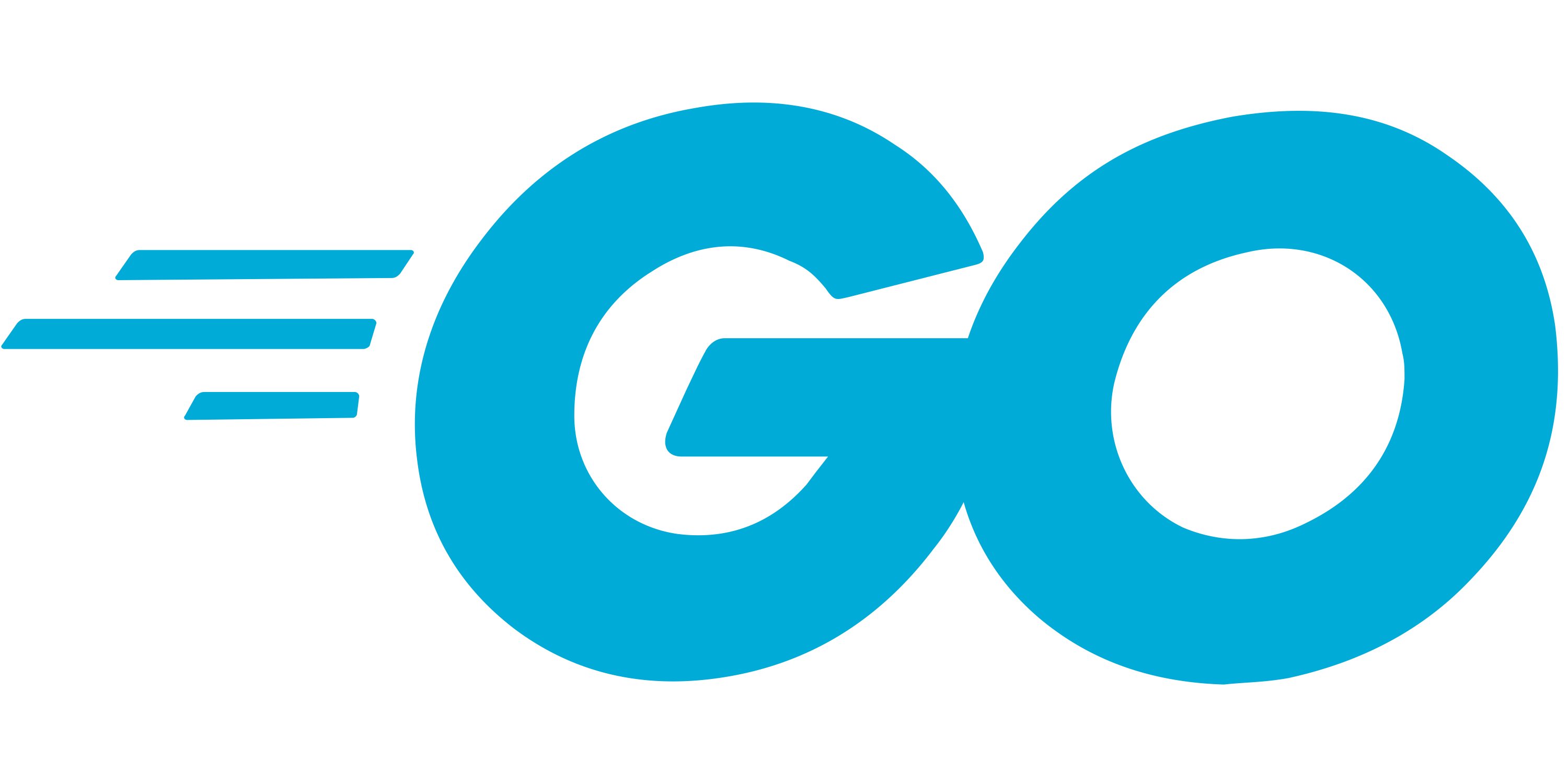 GoLang